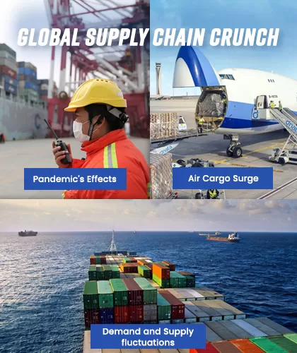 Global Supply Chain Crunch And Logistical Blockages Seem Acute & Are Widespread